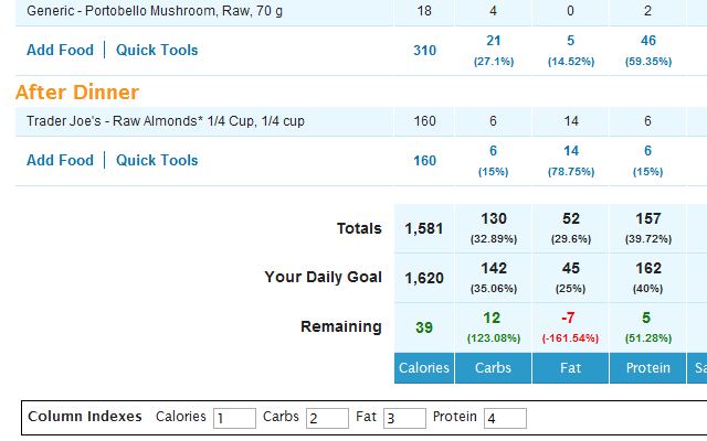 MyFitnessPal Percentages